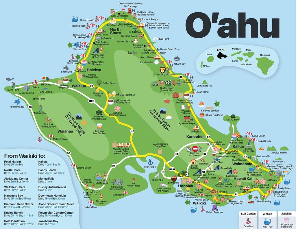 Ultimate Tourist Map of Oahu: Your Guide to Exploring Hawaii